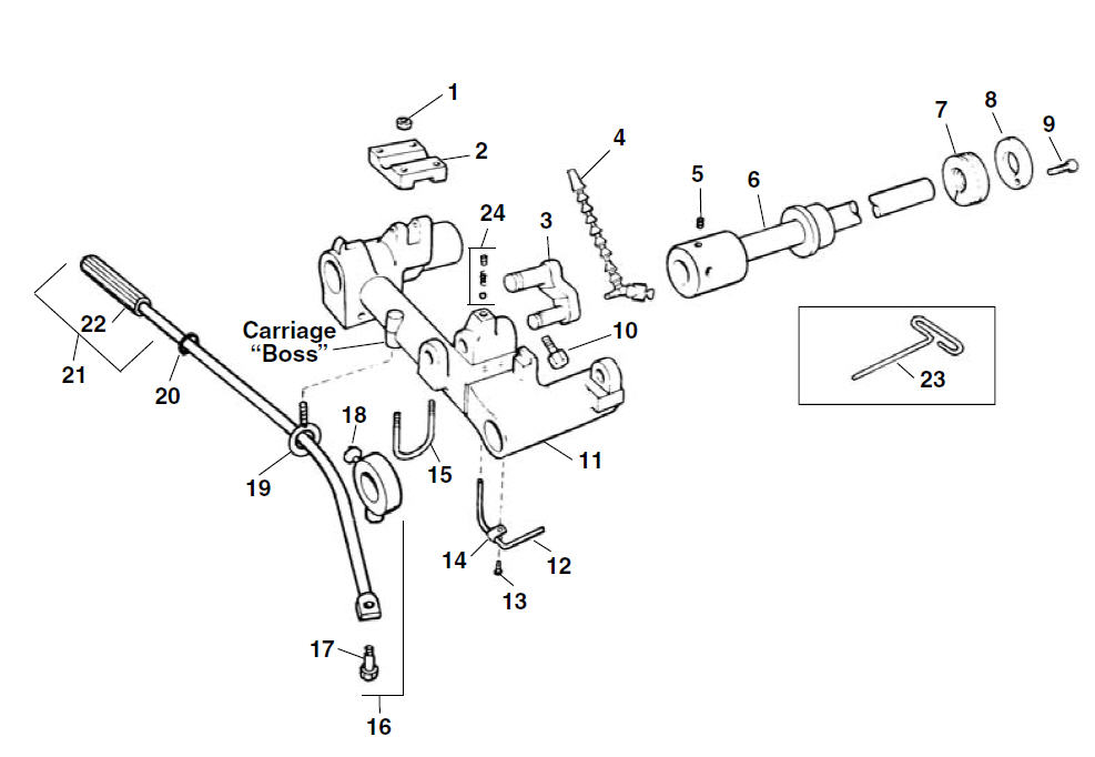 RIDGID Replacement Parts